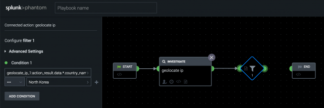 This screen image shows the classic playbook editor in Splunk SOAR (On-premises). From left to right, there is a Start Block connected to a geolocate_ip action block, which is then connected to a filter. The filter block parameters are described in the text immediately following this image.