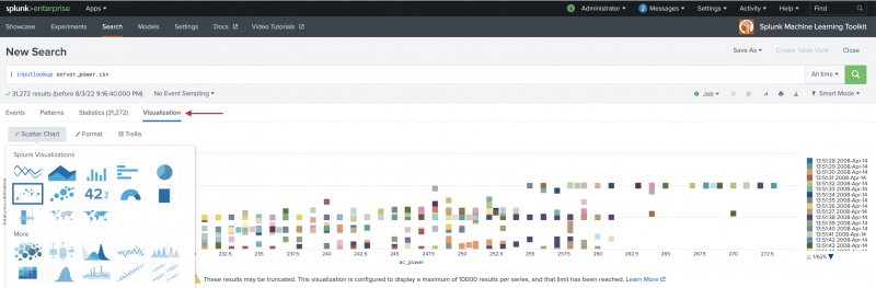 This image shows the Search page of the Splunk Machine Learning Toolkit. Four tabs are available to view on this page including Events, Patterns, Statistics and Visualization. The Visualization tab is selected. There are several visualizations to choose from. In this example the Bar Chart is selected.