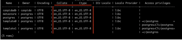 This image shows the results from running the command in this step. A series of columns and rows is displayed including columns for Collate and Ctype. The value under both these columns is en_US.UTF-8.