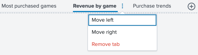 Three tabs: "Most purchased games", "Revenue by game", and "Purchase trends". The tab "Revenue by game" is selected and a drop-down list shows options to "Move left", "Move right", or "Remove tab". To the far left of the tabs is a plus symbol indicating the option to create more tabs.