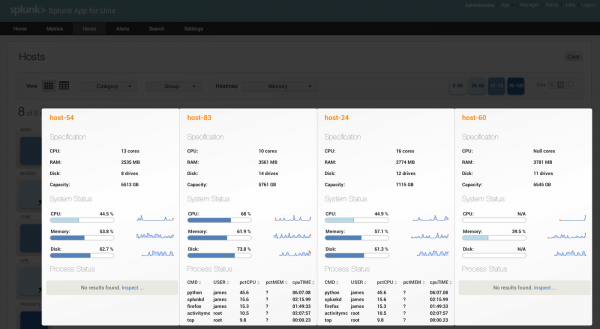 Unix 50 hostcompare.png