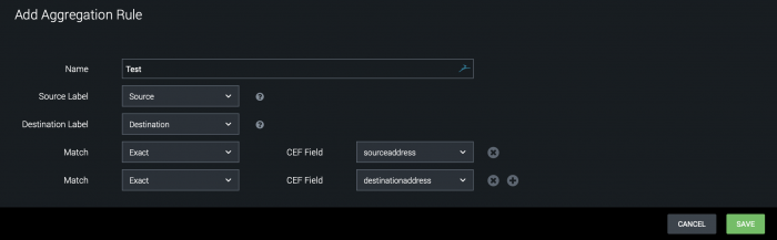 This screen image shows the Aggregation Rule page. There are two match statements in this rule, one for sourceaddress and the second for destinationaddress.