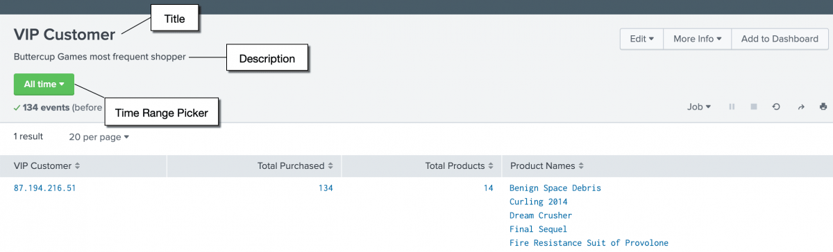 Save and share your reports - Splunk Documentation