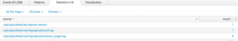 Pie chart stats table.png