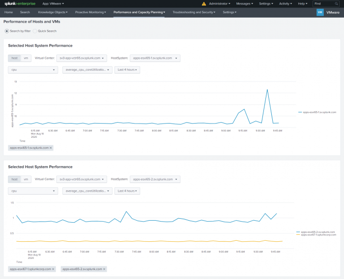 Host-vm-perf.png