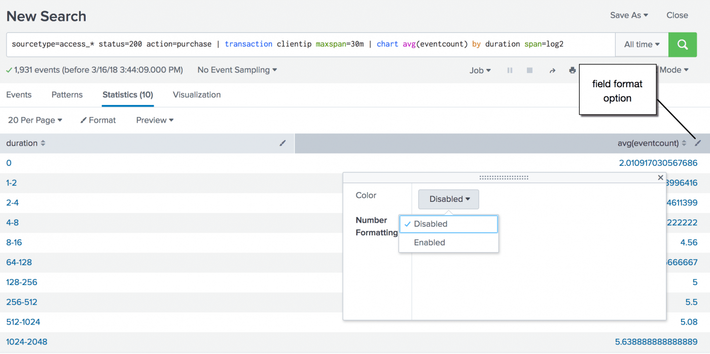 chart Splunk Documentation