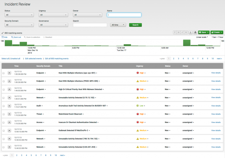 Es-IR dashboard-3.0.png