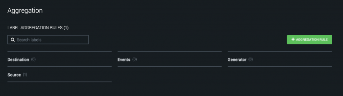 This screen image shows the Aggregation page. The Source label has a 1 in parentheses next to it, indicating that there is one aggregation rule for this label.