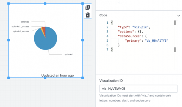 The code panel in the visual editor.