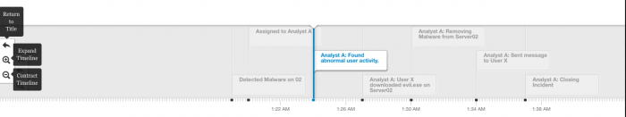 ES40 Timeline Zoom.png