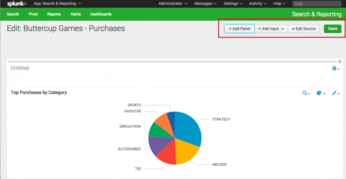 This screen image shows the Buttercup Games - Purchases dashboard, with a red box around the Edit buttons.