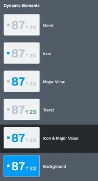 The color thresholding options for single value icon.