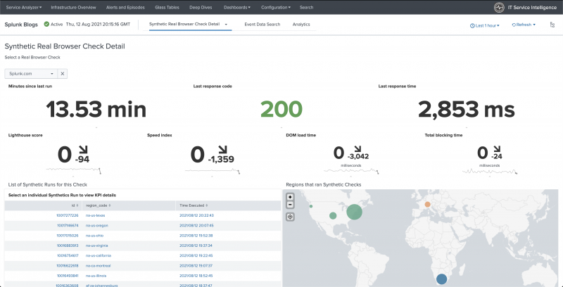 Announcing the General Availability of Synthetic Monitoring Within Splunk  Observability