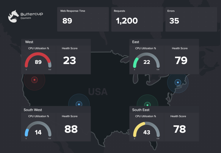 This screenshot shows visualizations of services and applications. In each visualization is a health score.