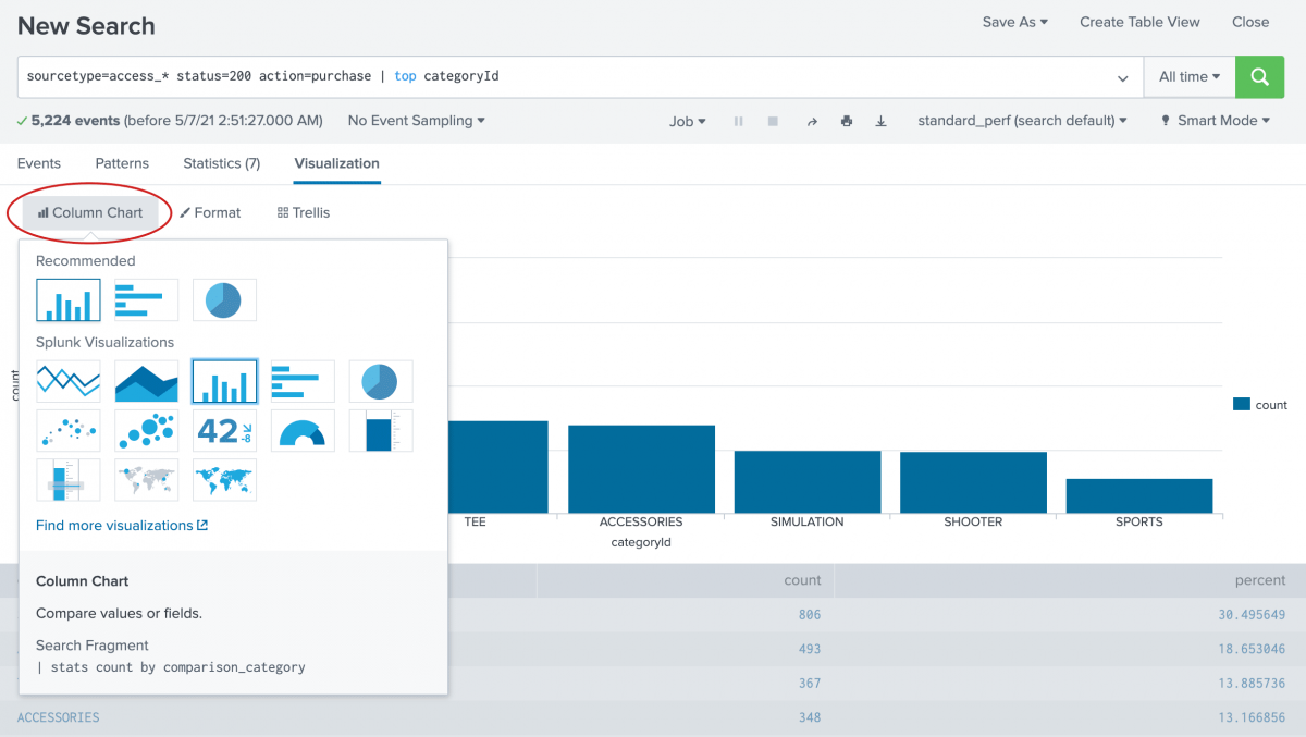 Use the search language - Splunk Documentation