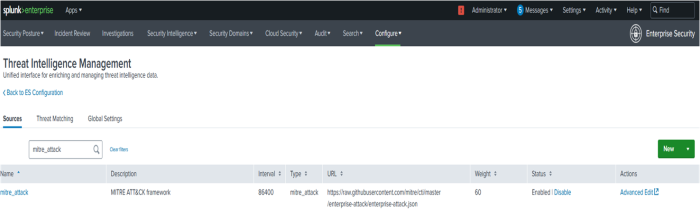 This screen image shows the mitre_attack lookup in Splunk Enterprise Security.