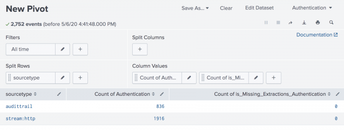 Screenshot of split rows by source type and column for missing extractions