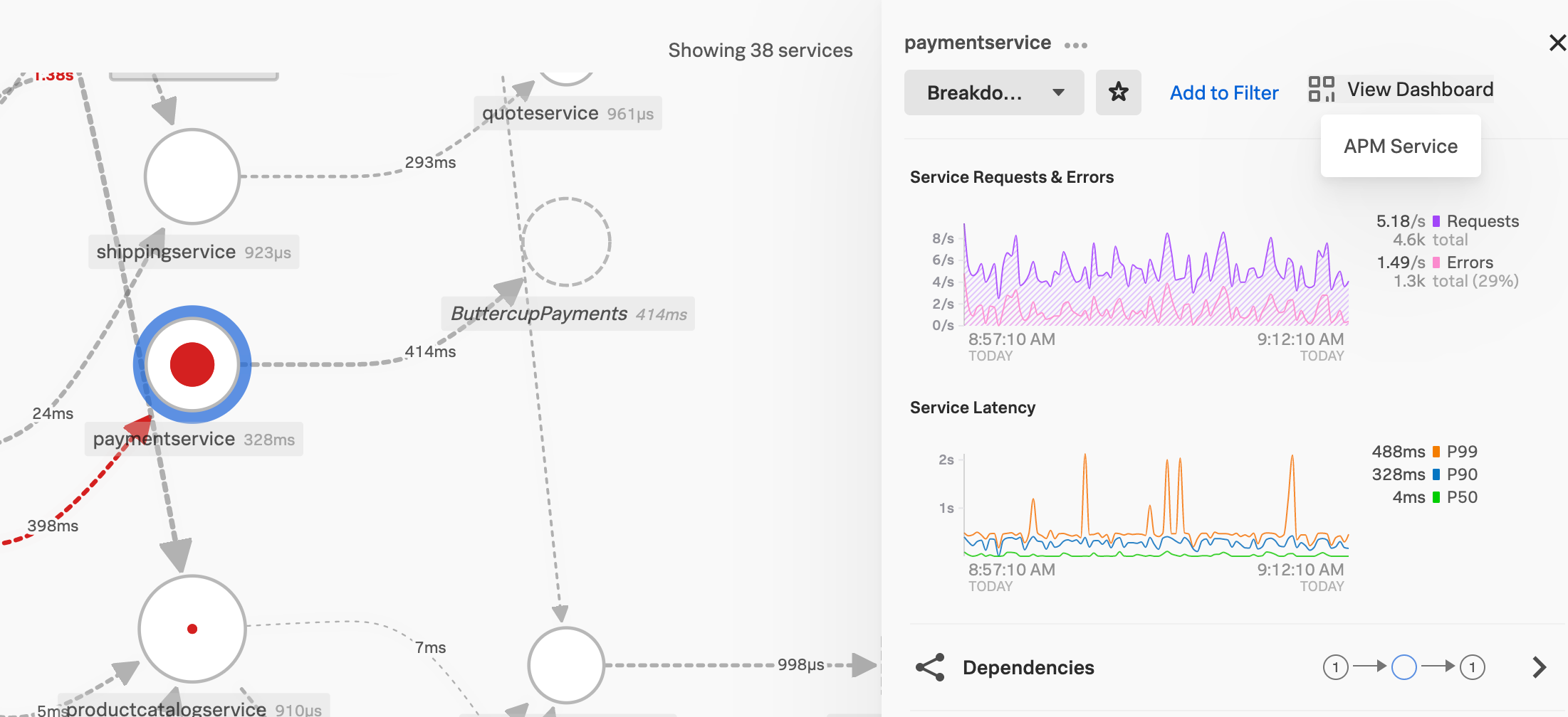 Scenario Deepu monitors service performance using a built in