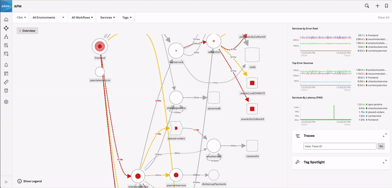 Related Content in Splunk Observability Cloud Splunk