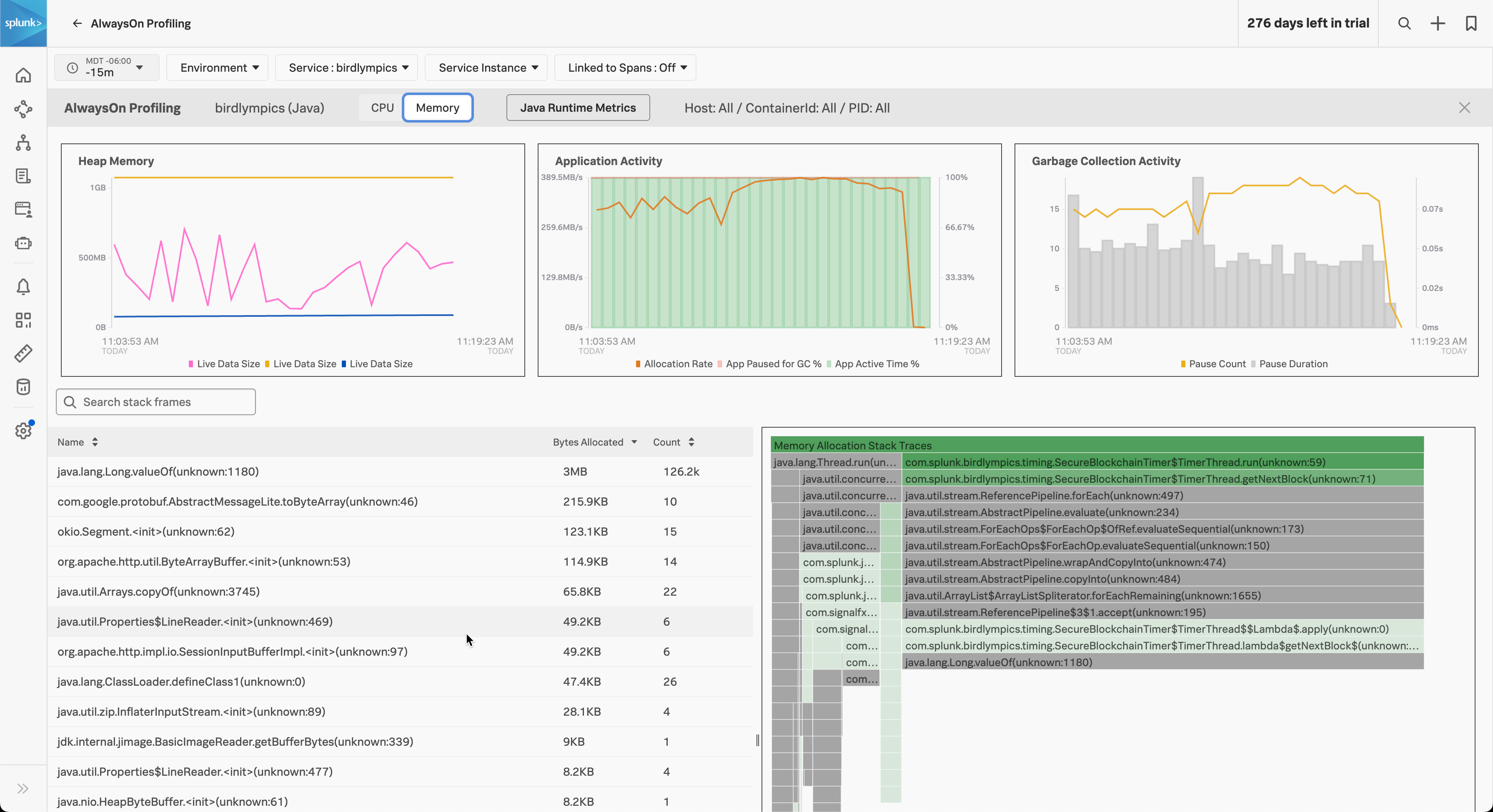 Memory profiling metrics Splunk Observability Cloud documentation