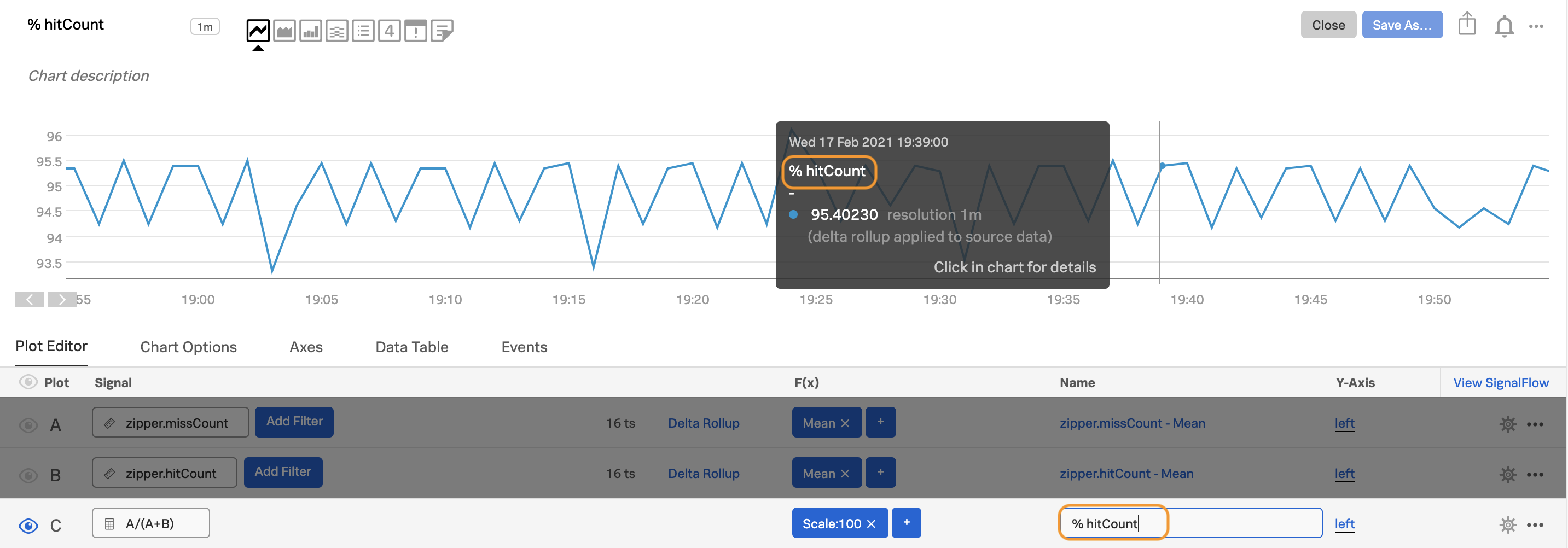 This screenshot shows how to change the name of the plot for adding useful information when hover over the chart
