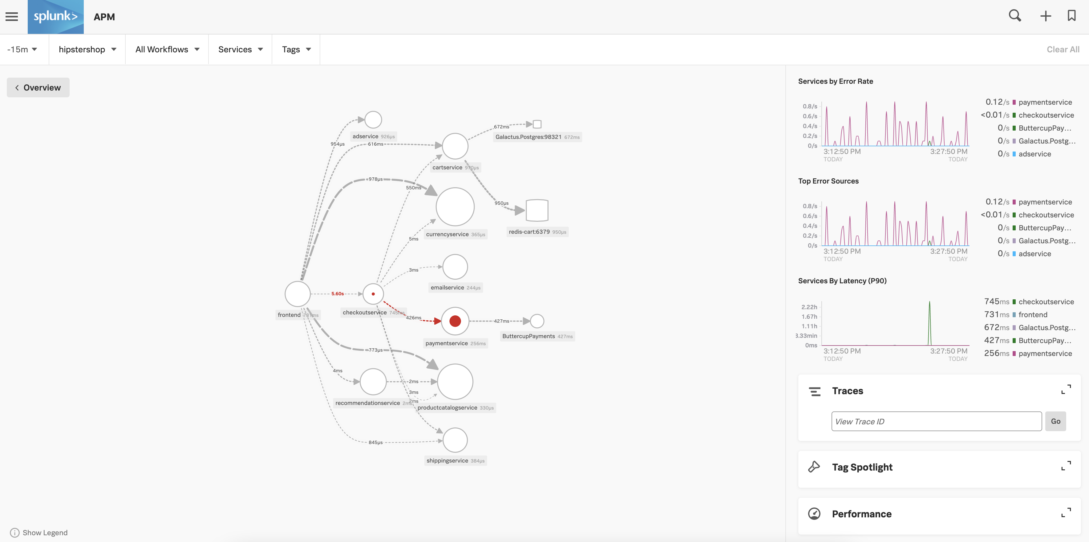 Learn what you can do with Splunk APM Splunk Observability Cloud