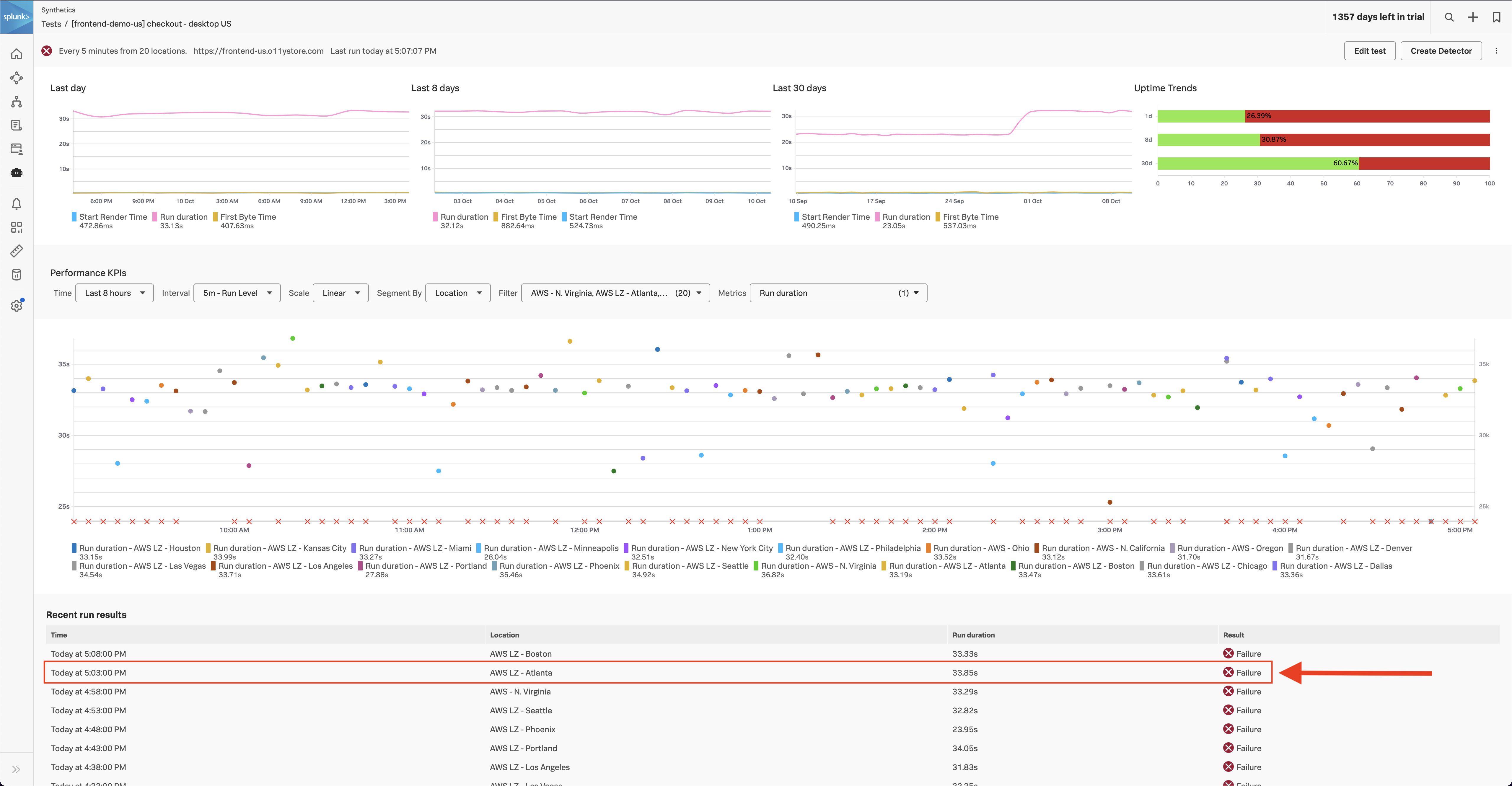 Synthetics Test Settings