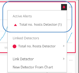 List of active alerts in the Detector menu.