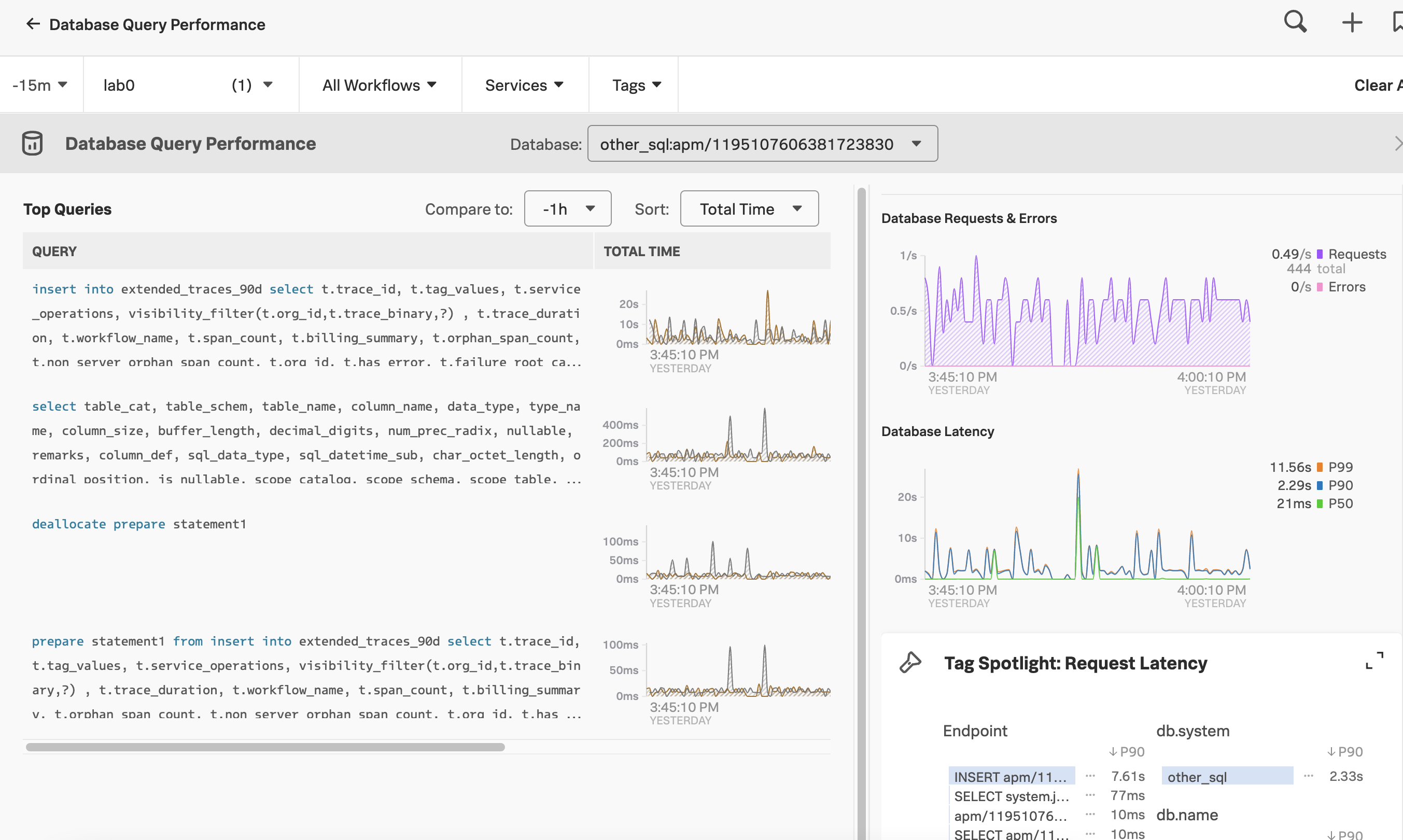 This screenshot shows a sample Alerts homepage in Observability Cloud.