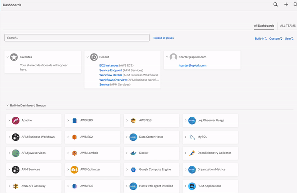 This screenshot shows a sample dashboard homepage in Observability Cloud.
