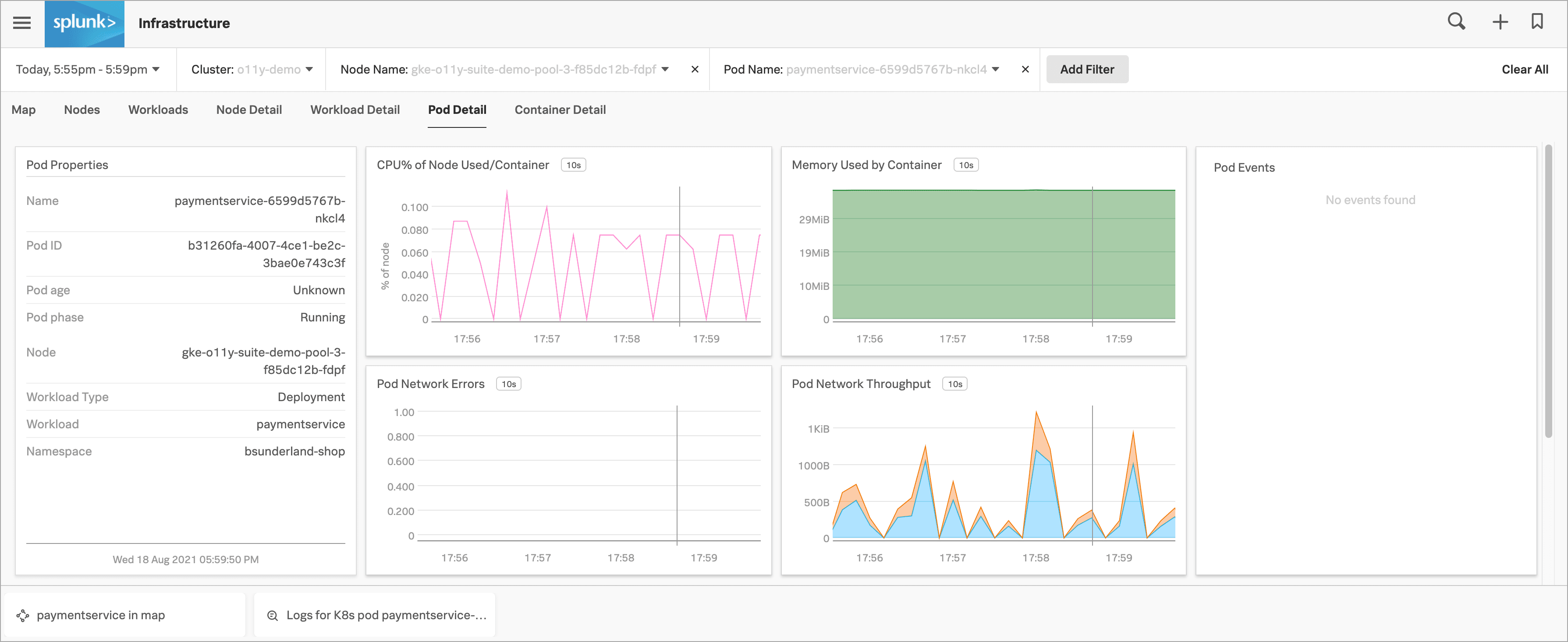 This screenshot shows the Kubernetes Pod Detail tab in Splunk Infrastructure Monitoring displaying metrics that indicate the pod is stable.