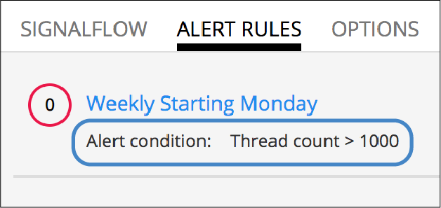 This image shows another example of the rule name on the Alert Rules tab.